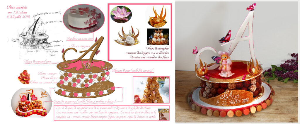 C2D_Gateau_Alicia_Bapteme